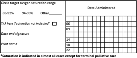 Figure 19
