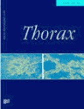 Thorax: 56 (4)