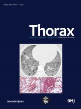 Thorax: 77 (1)