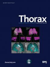 Thorax: 78 (4)